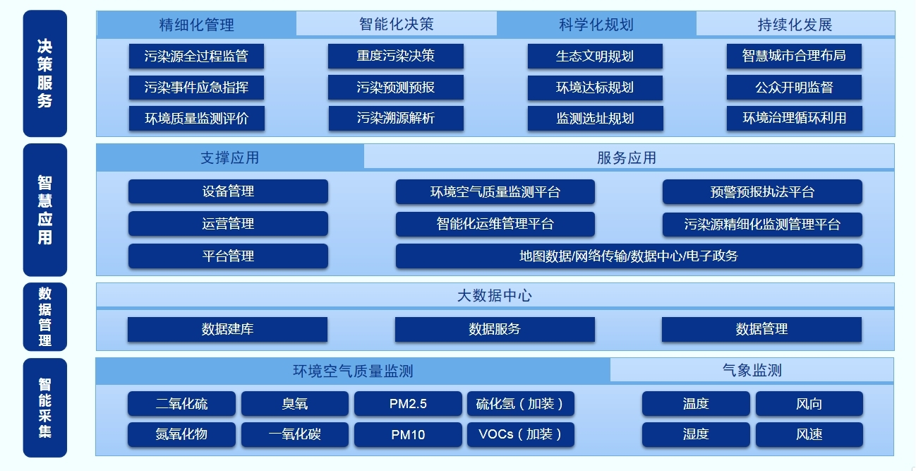 Weixin Image_20231029151936.png